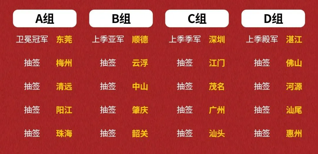 篮球训练营招生朋友圈宣传文案_1